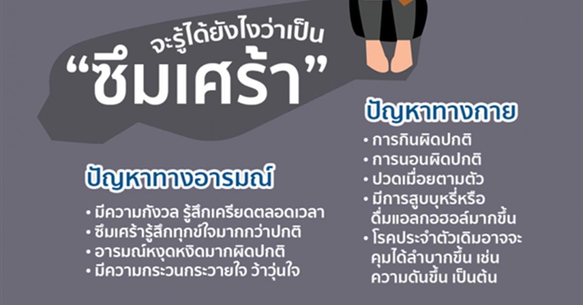 จะรู้ได้อย่างไรว่าเป็น “ซึมเศร้า”